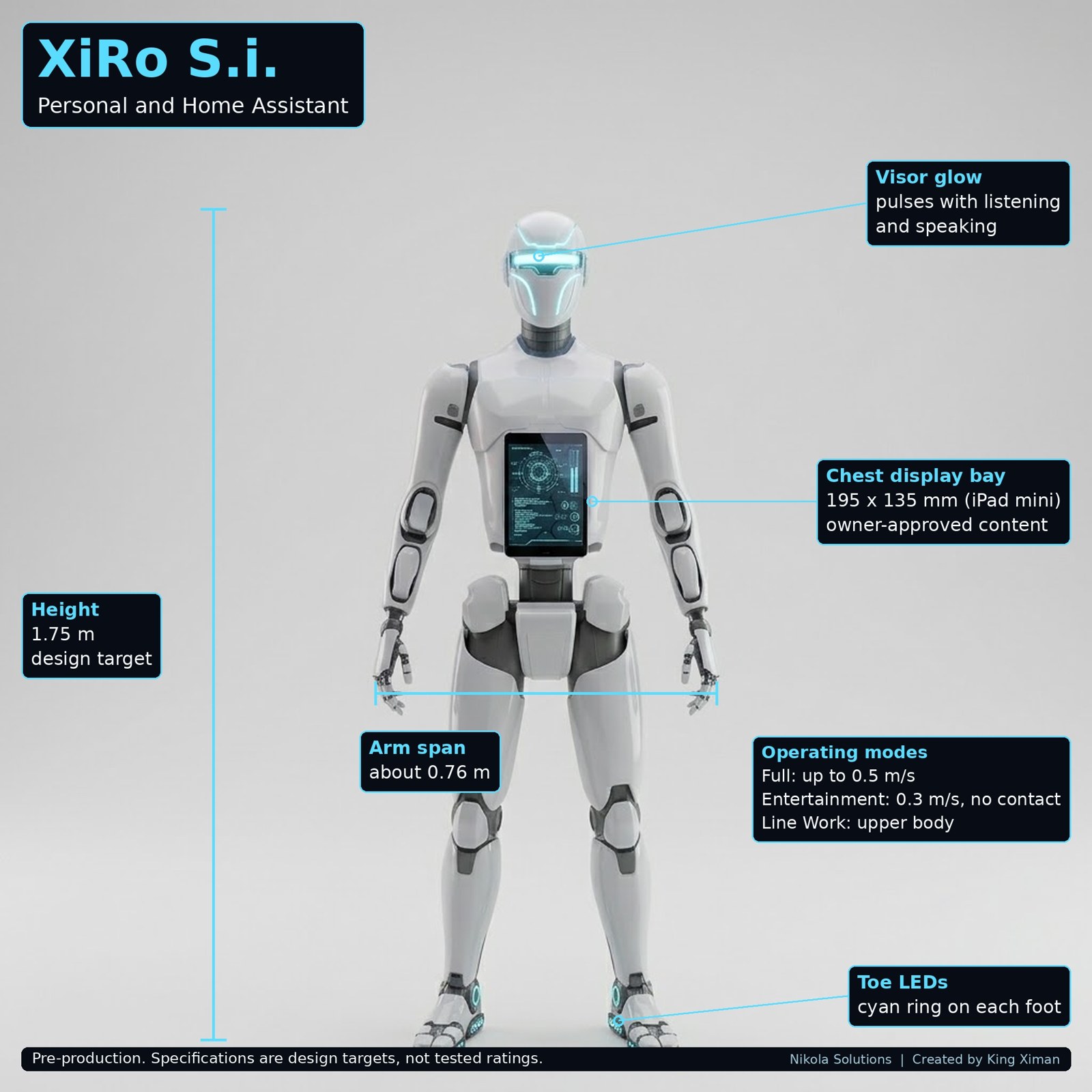 XiRo S.i. Personal and Home Assistant, with design-target specifications
